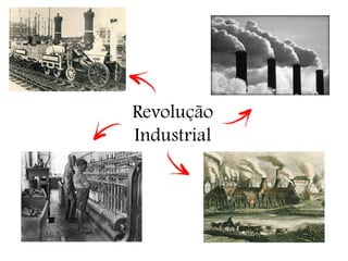 Revolução
Industrial
 