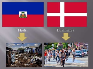 Haiti Dinamarca
 