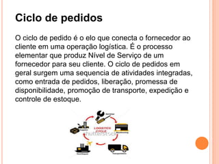 Ciclo de pedidos
O ciclo de pedido é o elo que conecta o fornecedor ao
cliente em uma operação logística. É o processo
elementar que produz Nível de Serviço de um
fornecedor para seu cliente. O ciclo de pedidos em
geral surgem uma sequencia de atividades integradas,
como entrada de pedidos, liberação, promessa de
disponibilidade, promoção de transporte, expedição e
controle de estoque.
 