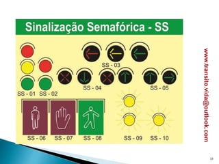 31
www.transito.vida@outlook.com
 