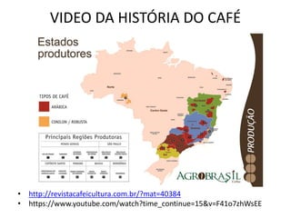 VIDEO DA HISTÓRIA DO CAFÉ
• http://revistacafeicultura.com.br/?mat=40384
• https://www.youtube.com/watch?time_continue=15&v=F41o7zhWsEE