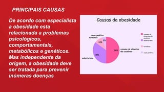 De acordo com especialista
a obesidade esta
relacionada a problemas
psicológicos,
comportamentais,
metabólicos e genéticos.
Mas independente da
origem, a obesidade deve
ser tratada para prevenir
inúmeras doenças
PRINCIPAIS CAUSAS
 