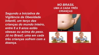 Segundo a Iniciativa de
Vigilância da Obesidade
Infantil, um terço das
crianças do mundo inteiro,
entre 6 a 9 anos estão
obesas ou acima do peso.
Já no Brasil, uma em cada
três crianças sofrem com a
doença.
NO BRASIL
UMA A CADA TRÊS
CRIANÇAS
 