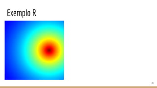 Exemplo R
28
 