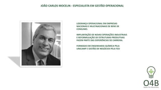 JOÃO CARLOS MOCELIN - ESPECIALISTA EM GESTÃO OPERACIONAL
LIDERANÇA OPERACIONAL EM EMPRESAS
NACIONAIS E MULTINACIONAIS DE BENS DE
CONSUMO.
IMPLANTAÇÃO DE NOVAS OPERAÇÕES INDUSTRIAIS
E REFORMULAÇÃO DE ESTRUTURAS PRODUTIVAS
FAZEM PARTE DAS EXPERIÊNCIAS DE CARREIRA.
FORMADO EM ENGENHARIA QUÍMICA PELA
UNICAMP E GESTÃO DE NEGÓCIOS PELA FGV
 