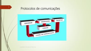 Protocolos de comunicações
Escala Basica e Secundaria de Santa Cruz
1
 