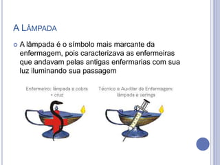 A LÂMPADA
 A lâmpada é o símbolo mais marcante da
enfermagem, pois caracterizava as enfermeiras
que andavam pelas antigas enfermarias com sua
luz iluminando sua passagem
 
