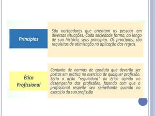 Aula 1 - HISTÓRIA, ÉTICA E LEGISLAÇÃO EM ENFERMAGEM