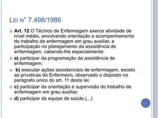 LEI N° 7.498/1986
 Art. 12 O Técnico de Enfermagem exerce atividade de
nível médio, envolvendo orientação e acompanhamento
do trabalho de enfermagem em grau auxiliar, e
participação no planejamento da assistência de
enfermagem, cabendo-lhe especialmente:
 a) participar da programação da assistência de
enfermagem;
 b) executar ações assistenciais de enfermagem, exceto
as privativas do Enfermeiro, observado o disposto no
parágrafo único do art. 11 desta lei;
 c) participar da orientação e supervisão do trabalho de
enfermagem em grau auxiliar;
 d) participar da equipe de saúde.(...)
 