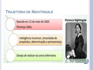 TRAJETÓRIA DE NIGHTINGALE
 