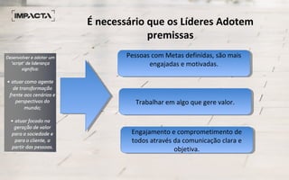É necessário que os Líderes Adotem
premissas
Trabalhar em algo que gere valor.Trabalhar em algo que gere valor.
Engajamento e comprometimento de
todos através da comunicação clara e
objetiva.
Engajamento e comprometimento de
todos através da comunicação clara e
objetiva.
Pessoas com Metas definidas, são mais
engajadas e motivadas.
Pessoas com Metas definidas, são mais
engajadas e motivadas.
 