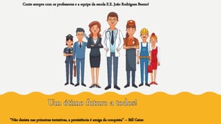 Conte sempre com os professores e a equipe da escola E.E. João Rodrigues Bueno!
“Não desista nas primeiras tentativas, a persistência é amiga da conquista” – Bill Gates
 