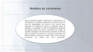Modelos de Letramento
Soares propõe modelos autônomos e ideológicos de
letramento. O modelo autônomo considera como o
uso de habilidades da leitura e da escrita para
entender as exigências sociais. O indivíduo deve se
adaptar à sociedade. O tipo de habilidade, depende
da prática social em que o indivíduo se engaja. O
modelo ideológico de letramento concebe as formas
que as práticas de leitura e escritura assumem em
determinados contextos sociais, bem como formam
estruturas de poder em uma sociedade.
 