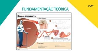 FUNDAMENTAÇÃOTEÓRICA
 