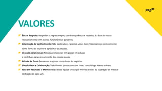 VALORES
Ética e Respeito: Respeitar as regras sempre, com transparência e respeito, é a base do nosso
relacionamento com alunos, funcionários e parceiros.
Valorização do Conhecimento: Não basta saber, é preciso saber fazer. Valorizamos o conhecimento
como forma de inspirar e aproximar as pessoas.
Vocação para Ensinar: Nossos profissionais têm prazer em educar
e contribuir para o crescimento dos nossos alunos.
Atitude de Dono: Pensamos e agimos como donos do negócio.
Simplicidade e Colaboração: Trabalhamos juntos como um time, com diálogo aberto e direto.
Foco em Resultado e Meritocracia: Nossa equipe cresce por mérito através da superação de metas e
dedicação de cada um.
 