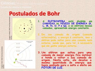 Postulados de Bohr
1. A ELETROSFERA está dividida em
CAMADAS ou NÍVEIS DE ENERGIA (K,
L, M, N, O, P e Q), e os elétrons nessas
camadas, apresentam energia constante.
2. Em sua camada de origem (camada
estacionária), a energia é constante, mas o
elétron pode saltar para uma camada mais
externa, sendo que, para tal, é necessário
que ele ganhe energia externa.
3. Um elétron que saltou para uma
camada de maior energia fica instável
e tende a voltar a sua camada de
origem. Nesta volta, ele devolve a
mesma quantidade de energia que
havia ganhado para o salto e emite um
FÓTON DE LUZ.
Imagem:
Hinkel
/
GNU
Free
Documentation
License.
Imagem:
Pilaf
/
GNU
Free
Documentation
License.
Aumentar a energia
das orbitais
Um fóton é emitido com energia E = hf
Ciências, 9º Ano do Ensino Fundamental
Estudo do átomo e modelos
 