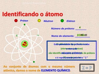 Próton Nêutron Elétron
Número de prótons: ________
Nome do elemento: ___________
5
BORO
4
BERÍLIO
2
HÉLIO
Os diferentes tipos de átomos
(elementos químicos)
são identificados pela quantidade de prótons
(P) que possuem
Esta quantidade de prótons recebe
o nome de
NÚMERO ATÔMICO
e é representado pela letra “ Z ”
Identificando o átomo
Ao conjunto de átomos com o mesmo número
atômico, damos o nome de ELEMENTO QUÍMICO.
do Ensino Fundamental
 