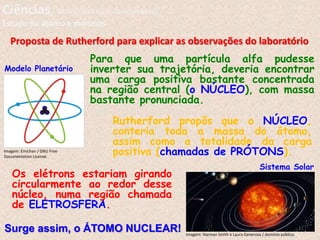 Proposta de Rutherford para explicar as observações do laboratório
Para que uma partícula alfa pudesse
inverter sua trajetória, deveria encontrar
uma carga positiva bastante concentrada
na região central (o NÚCLEO), com massa
bastante pronunciada.
Rutherford propôs que o NÚCLEO,
conteria toda a massa do átomo,
assim como a totalidade da carga
positiva (chamadas de PRÓTONS).
Os elétrons estariam girando
circularmente ao redor desse
núcleo, numa região chamada
de ELETROSFERA.
Sistema Solar
Surge assim, o ÁTOMO NUCLEAR!
Modelo Planetário
Imagem: Emichan / GNU Free
Documentation License.
Imagem: Harman Smith e Laura Generosa / domínio público.
Ciências, 9º Ano do Ensino Fundamental
Estudo do átomo e modelos
 
