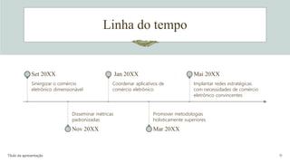 Linha do tempo
Título da apresentação 11
Sinergizar o comércio
eletrônico dimensionável
Set 20XX
Disseminar métricas
padronizadas
Nov 20XX
Coordenar aplicativos de
comércio eletrônico
Jan 20XX
Promover metodologias
holisticamente superiores
Mar 20XX
Implantar redes estratégicas
com necessidades de comércio
eletrônico convincentes
Mai 20XX
 