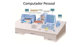 Computador Pessoal
 
