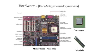 Hardware – (Placa-Mãe, processador, memória)
Processador
Memória
MotherBoard - Placa-Mãe
 