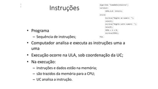 Instruções
• Programa
– Sequência de instruções;
• Computador analisa e executa as instruções uma a
uma
• Execução ocorre na ULA, sob coordenação da UC;
• Na execução:
– instruções e dados estão na memória;
– são trazidos da memória para a CPU;
– UC analisa a instrução.
3
2
 