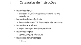 Categorias de Instruções
3
3
• Instruções de E/S
– leituras de fita, disco magnético, pendrive, cd, dvd,
gravação, etc
• Instruções de transferência
– da memória para a CPU, de um registrador para outro
• Instruções Aritméticas
– adição, subtração, multiplicação, divisão
• Instruções Lógicas
– E (AND), OU (OR), NÃO (NOT)
• Instruções de Comparação
– =, <, >, ….
 