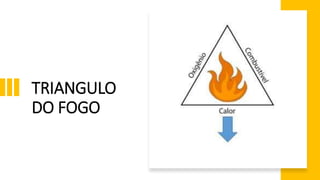 TRIANGULO
DO FOGO
 
