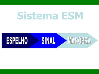 Sistema ESM
 