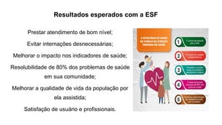 Prestar atendimento de bom nível;
Evitar internações desnecessárias;
Melhorar o impacto nos indicadores de saúde;
Resolubilidade de 80% dos problemas de saúde
em sua comunidade;
Melhorar a qualidade de vida da população por
ela assistida;
Satisfação de usuário e profissionais.
Resultados esperados com a ESF
 
