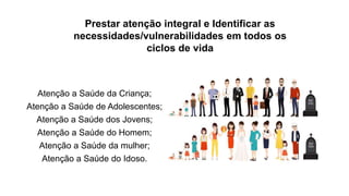 Atenção a Saúde da Criança;
Atenção a Saúde de Adolescentes;
Atenção a Saúde dos Jovens;
Atenção a Saúde do Homem;
Atenção a Saúde da mulher;
Atenção a Saúde do Idoso.
Prestar atenção integral e Identificar as
necessidades/vulnerabilidades em todos os
ciclos de vida
 