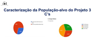 Caracterização da População-alvo do Projeto 3
C’s
 