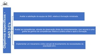 Objetivos
específicos
-
SAD
3
C’s
Avaliar a satisfação da equipa de SAD, relativa à formação ministrada.
Avaliar as competências, através de observação direta de comportamentos, com recurso a uma
grelha de ganhos de competências relativa à prática antes e após a formação.
Implementar um mecanismo cíclico (anual) de levantamento de necessidades da
população-alvo.
 