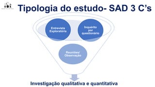 Tipologia do estudo- SAD 3 C’s
Investigação qualitativa e quantitativa
Reuniões/
Observação
Entrevista
Exploratória
Inquérito
por
questionário
 