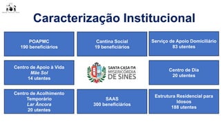 Caracterização Institucional
Serviço de Apoio Domiciliário
83 utentes
Centro de Dia
20 utentes
Estrutura Residencial para
Idosos
188 utentes
Centro de Acolhimento
Temporário
Lar Âncora
20 utentes
Centro de Apoio à Vida
Mãe Sol
14 utentes
POAPMC
190 beneficiários
Cantina Social
19 beneficiários
SAAS
300 beneficiários
 