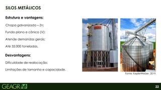 22
SILOS METÁLICOS
Fundo plano e cônico (V);
Chapa galvanizada – Zn;
Estrutura e vantagens:
Atende demandas gerais;
Fonte: KeplerWeber, 2019.
Desvantagens:
Dificuldade de realocação;
Limitações de tamanho e capacidade.
Até 35.000 toneladas.
 
