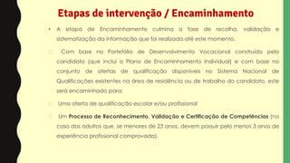 Etapas de intervenção / Encaminhamento
• A etapa de Encaminhamento culmina a fase de recolha, validação e
sistematização da informação que foi realizada até este momento.
� Com base no Portefólio de Desenvolvimento Vocacional construído pelo
candidato (que inclui o Plano de Encaminhamento Individual) e com base no
conjunto de ofertas de qualificação disponíveis no Sistema Nacional de
Qualificações existentes na área de residência ou de trabalho do candidato, este
será encaminhado para:
� Uma oferta de qualificação escolar e/ou profissional
� Um Processo de Reconhecimento, Validação e Certificação de Competências (no
caso dos adultos que, se menores de 23 anos, devem possuir pelo menos 3 anos de
experiência profissional comprovada).
 