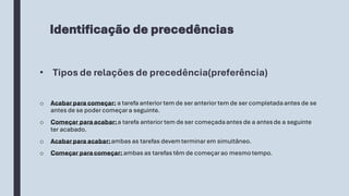• Tipos de relações de precedência(preferência)
o Acabarpara começar: a tarefa anterior tem de ser anterior tem de ser completadaantes de se
antes de se poder começara seguinte.
o Começar paraacabar:a tarefa anterior tem de ser começadaantes de a antesde a seguinte
ter acabado.
o Acabarpara acabar:ambas as tarefas devemterminar em simultâneo.
o Começar paracomeçar: ambas as tarefas têm de começarao mesmotempo.
Identificação de precedências
 