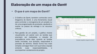Elaboração de um mapa de Gantt
• O que é um mapa de Gantt?
Exemplo de gráfico de gantt no Excel
o O Gráfico de Gantt, também conhecido como
Diagrama de Gantt, é uma ferramenta visual
para controlar o cronograma de um projeto ou
de uma programação de produção, ajudando a
avaliar os prazos de entrega e os recursos
críticos.
o Para gestão de um projeto, o gráfico mostra
visualmente um painel com as tarefas que
precisam ser realizadas, a relação de
precedência entre elas, quando as tarefas
serão iniciadas, sua duração, responsável e
previsão de término. Dessa forma fica mais
simples conseguir fazer com que toda a equipe
entenda suas responsabilidades, e
acompanharo andamento do projeto.
 