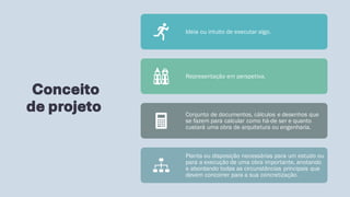 Conceito
de projeto
Ideia ou intuito de executar algo.
Representação em perspetiva.
Conjunto de documentos, cálculos e desenhos que
se fazem para calcular como há-de ser e quanto
custará uma obra de arquitetura ou engenharia.
Planta ou disposição necessárias para um estudo ou
para a execução de uma obra importante, anotando
e abordando todas as circunstâncias principais que
devem concorrer para a sua concretização.
 
