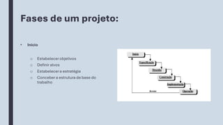 Fases de um projeto:
• Inicio
o Estabelecerobjetivos
o Definir alvos
o Estabelecera estratégia
o Concebera estrutura de base do
trabalho
 