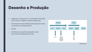 Desenho e Produção
o Organizar e selecionaro conteúdomultimídia
comotexto, imagens,vídeos,áudiosetc.
o Desempenhodastarefas planeadas de forma
a produzir um produtofinal.
o Testes
o Verificar se o que foi produzido vai ao
encontrodosobjetivosiniciais.
Pedrolima.net
 
