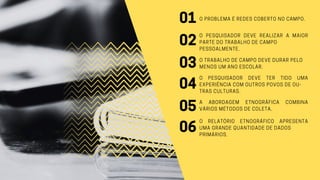 01
02
03
04
05
06
O PROBLEMA É REDES COBERTO NO CAMPO.
O PESQUISADOR DEVE REALIZAR A MAIOR
PARTE DO TRABALHO DE CAMPO
PESSOALMENTE.
O TRABALHO DE CAMPO DEVE DURAR PELO
MENOS UM ANO ESCOLAR.
O PESQUISADOR DEVE TER TIDO UMA
EXPERIÊNCIA COM OUTROS POVOS DE OU-
TRAS CULTURAS.
A ABORDAGEM ETNOGRÁFICA COMBINA
VÁRIOS MÉTODOS DE COLETA.
O RELATÓRIO ETNOGRÁFICO APRESENTA
UMA GRANDE QUANTIDADE DE DADOS
PRIMÁRIOS.
 