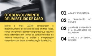 O DESENVOLVIMENTO
DE UM ESTUDO DE CASO
Nisbet e Watt (1978) caracterizam o
desenvolvimento do estudo de caso em três fases,
sendo uma primeira aberta ou exploratória, a segunda
mais sistemática em termos de coleta de dados e a
terceira consistindo na análise e interpretação
sistemática dos dados e na elaboração do relatório.
01 A FASE EXPLORATÓRIA
02 A DELIMITAÇÃO DO
ESTUDO
03 A ANÁLISE SISTEMÁTICA
E A ELABORAÇÃO DO
RELATÓRIO
04
A PRÁTICA DO ESTUDO
DE CASO
 