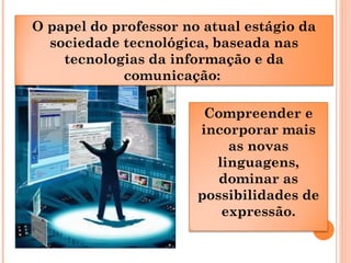 O papel do professor no atual estágio da
sociedade tecnológica, baseada nas
tecnologias da informação e da
comunicação:
Compreender e
incorporar mais
as novas
linguagens,
dominar as
possibilidades de
expressão.
 