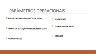 PARÂMETROS OPERACIONAIS
 CARGA ORGÂNICA VOLUMÉTRICA (COV)
 TEMPO DE RETENÇÃO NO BIODIGESTOR (TRH)
 PRODUTIVIDADE
 RENDIMENTO
 TAXA DE DEGRADAÇÃO
 AGITAÇÃO
 