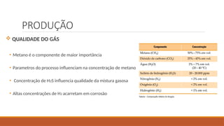 PRODUÇÃO
 QUALIDADE DO GÁS
• Metano é o componente de maior importância
• Parametros do processo influenciam na concentração de metano
• Concentração de H2S influencia qualidade da mistura gasosa
• Altas concentrações de H2 acarretam em corrosão
 