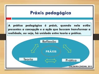 Planejamento Educacional : fundamentos e praticas