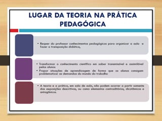 Planejamento Educacional : fundamentos e praticas