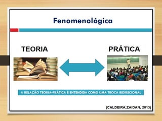 Planejamento Educacional : fundamentos e praticas